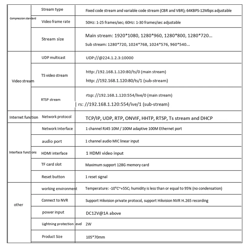 H.265 H.264 HDMI Video Audio Wifi Encoder Network TV TF Storage HDMI Encoder H.265 for Live Streaming Broadcast(EU Plug)
H.265 H.264 HDMI Video Audio Wifi Encoder Network TV TF Storage HDMI Encoder H.265 for Live Streaming Broadcast(EU Plug)