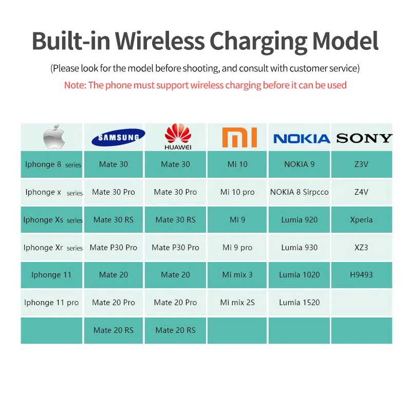 FONKEN 15W Wireless Charger Type C Input Qi Wireless Charging Pad Smart Fast Charge for iPhone Samsung Phone Charger Device
FONKEN 15W Wireless Charger Type C Input Qi Wireless Charging Pad Smart Fast Charge for iPhone Samsung Phone Charger Device