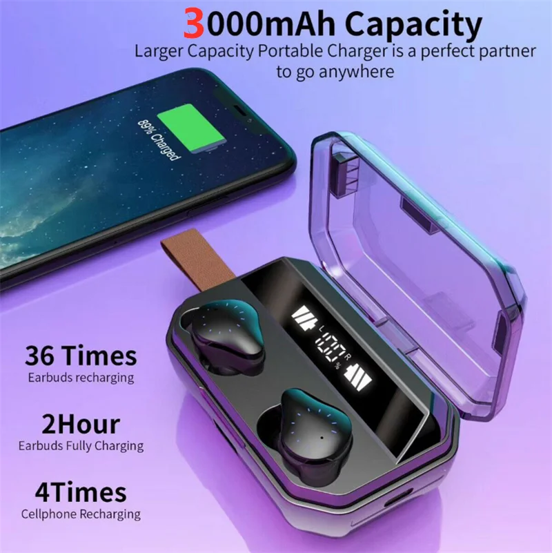 SPTUO Wireless Headphones Stereo Waterproof Earphones in Ear With Mic Bluetooth Headset Premium Sound Deep Bass For Gym Sport
SPTUO Wireless Headphones Stereo Waterproof Earphones in Ear With Mic Bluetooth Headset Premium Sound Deep Bass For Gym Sport