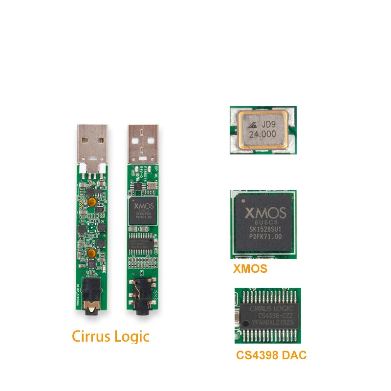 CYBERDRIVE XMOS + CS4398 портативный аудио декодер USB звуковая карта DSD 256 HIFI декодирование
