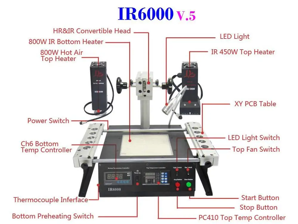 IR and HR 2 in 1 hot air and infrared bga reballing machine LY-IR6000V.5 BGA welding machine for iphone repairing
IR and HR 2 in 1 hot air and infrared bga reballing machine LY-IR6000V.5 BGA welding machine for iphone repairing