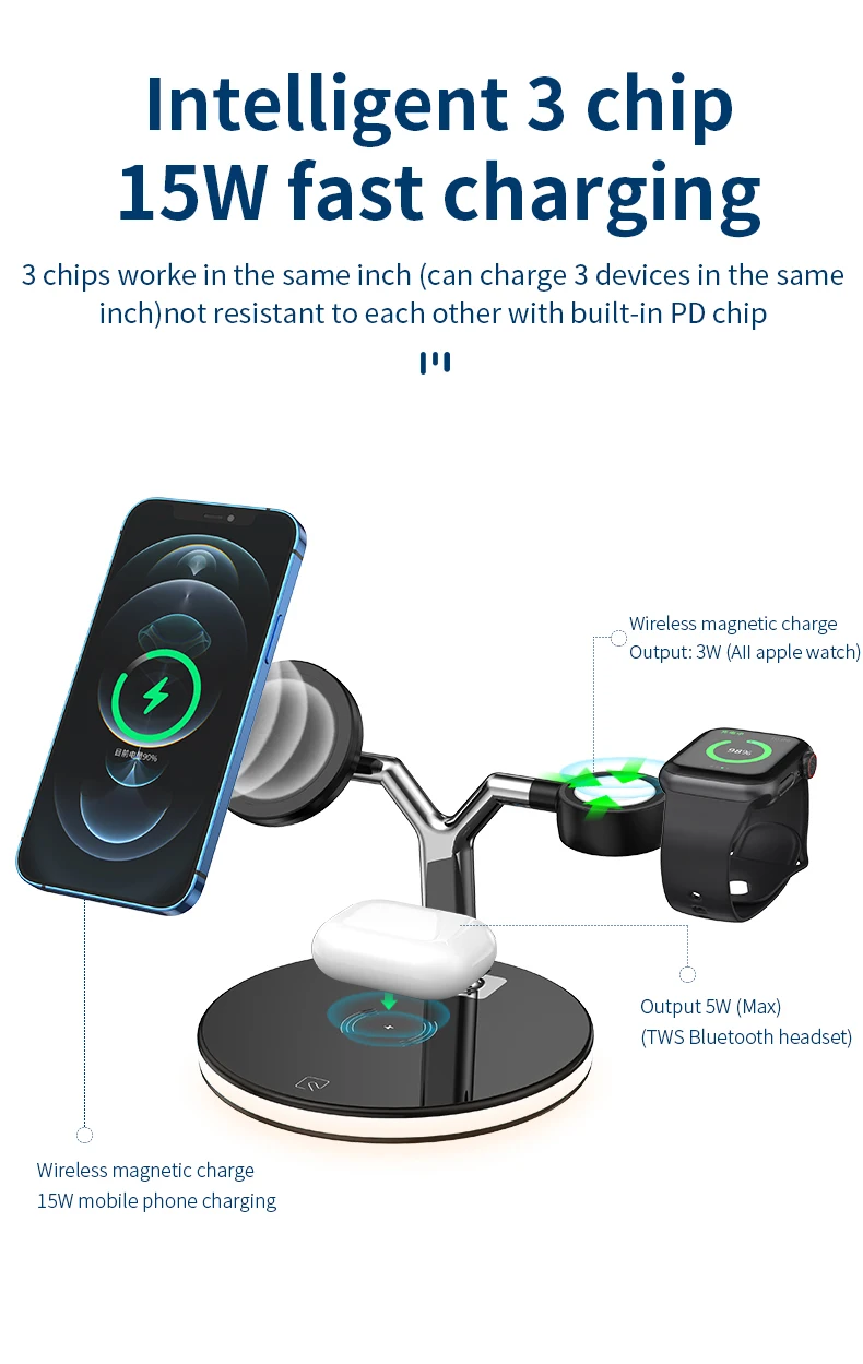 25W Qi Fast Wireless Chargers 3 in 1 Magnetic Wireless Charging Dock Station For Magsafe iphone 12 ProMax 11 iWatch AirPods Pro
25W Qi Fast Wireless Chargers 3 in 1 Magnetic Wireless Charging Dock Station For Magsafe iphone 12 ProMax 11 iWatch AirPods Pro