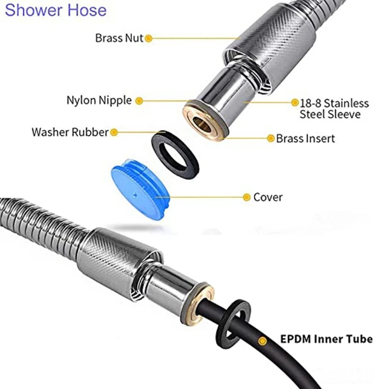 Vitamin C Filter Shower Head Kit Chlorine Flouride Filter Hard Water Softer G8TB 
Vitamin C Filter Shower Head Kit Chlorine Flouride Filter Hard Water Softer G8TB