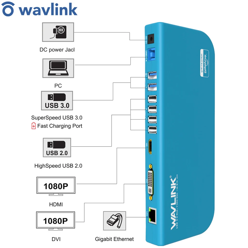 Универсальная док станция WAVLINK USB3.0 для ноутбука двойной видеомонитор Поддержка