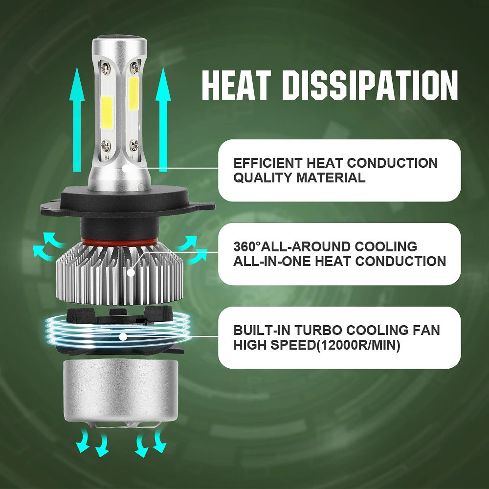 Bulb Car Headlight Cool White Fog High Low Beam LED Waterproof IP68 72W Accessories
Bulb Car Headlight Cool White Fog High Low Beam LED Waterproof IP68 72W Accessories