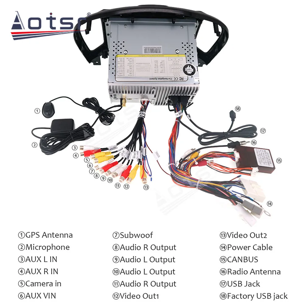 64G For NIssan Juke 2011 2012 2013 2014 2015 2016 2017 Car Stereo Multimedia Player Android GPS Navi Radio Carplay PX6 Head Unit
64G For NIssan Juke 2011 2012 2013 2014 2015 2016 2017 Car Stereo Multimedia Player Android GPS Navi Radio Carplay PX6 Head Unit