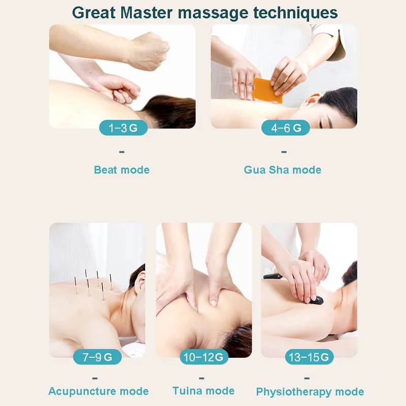 4D Smart Electric Neck Massager TENS Low Frequency Magnetic Therapy Pulse Massage Pain Relief Relax Device For Neck Soreness
4D Smart Electric Neck Massager TENS Low Frequency Magnetic Therapy Pulse Massage Pain Relief Relax Device For Neck Soreness
