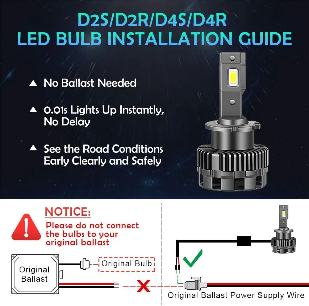 Высокая мощность 55 Вт D2S D4S светодиодный комплект фар CanBus D2R D2C D2H D4R D4C лампы под