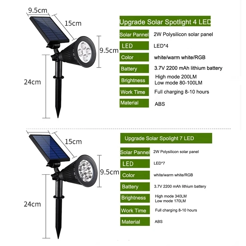 LED Solar Spotlights Outdoor Waterproof Garden Landscape Street Lawn Lamp Solar Lights Warm White RGB Spot Light For Dark Corner
LED Solar Spotlights Outdoor Waterproof Garden Landscape Street Lawn Lamp Solar Lights Warm White RGB Spot Light For Dark Corner