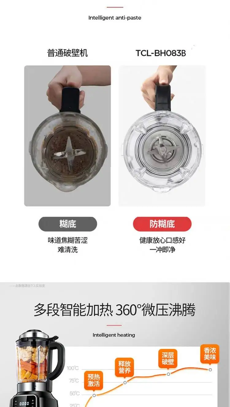 Wall break food machine heating home multi-function automatic system German small dumb soybean milk
Wall break food machine heating home multi-function automatic system German small dumb soybean milk