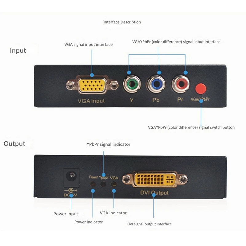 VGA+Ypbpr to DVI Converter Analog to Digital Signal Adapter 1080P HD 60HZ(EU Plug)
VGA+Ypbpr to DVI Converter Analog to Digital Signal Adapter 1080P HD 60HZ(EU Plug)