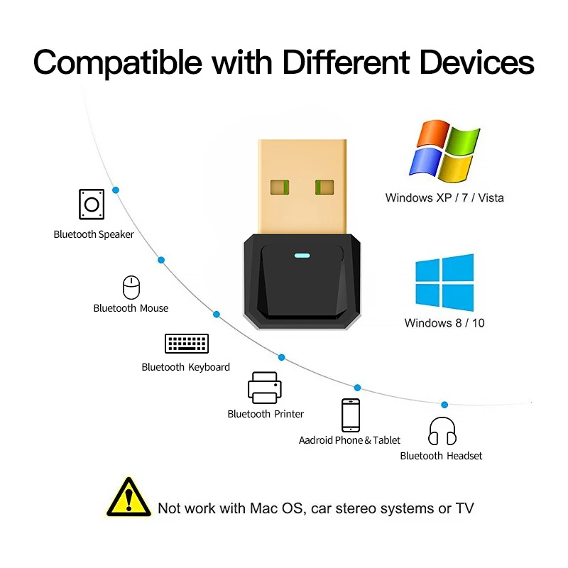 Bluetooth 5.0 USB Adapter Bluetooth Transceiver Audio Receiver Computer Keyboard Printer Receiver PC Adapter Bluetooth Dongle
Bluetooth 5.0 USB Adapter Bluetooth Transceiver Audio Receiver Computer Keyboard Printer Receiver PC Adapter Bluetooth Dongle