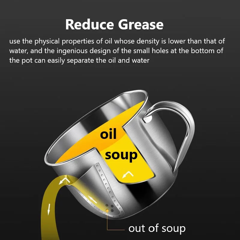 Multifunctional Stainless Steel Gravy Oil Grease Soup Fat Separator Oiler Filter Strainer Bowl Kitchen Gadgets And Accessories
Multifunctional Stainless Steel Gravy Oil Grease Soup Fat Separator Oiler Filter Strainer Bowl Kitchen Gadgets And Accessories