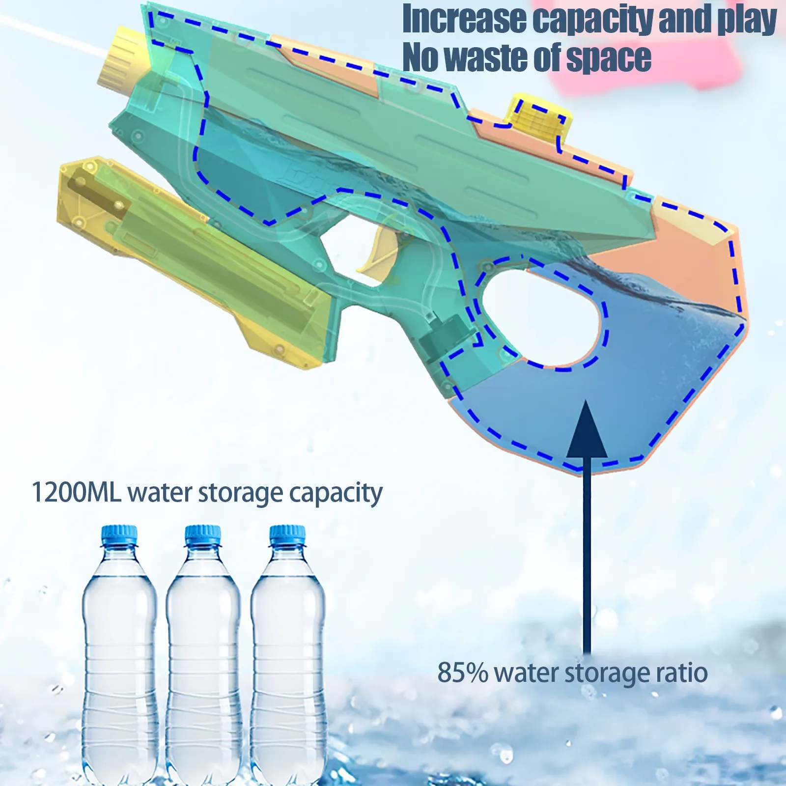 New Product Water Children's Water Toy Water Beach Bathing Drifting Toy Bathroom Water Game for Children Novelty Water Gun
New Product Water Children's Water Toy Water Beach Bathing Drifting Toy Bathroom Water Game for Children Novelty Water Gun
