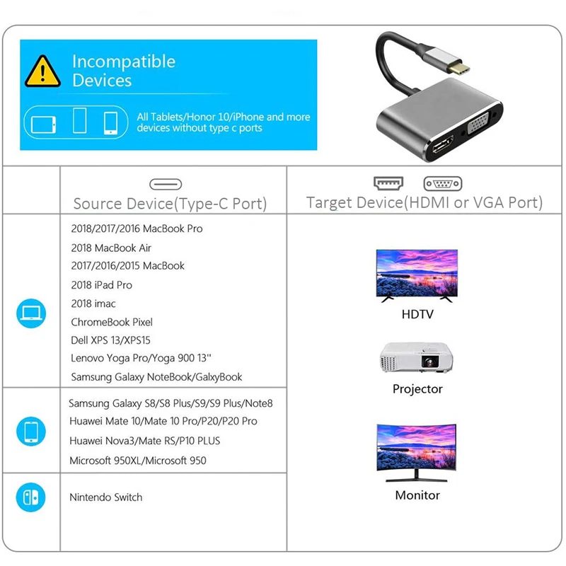 USB-разветвитель с разъемом типа C 3 1 на 4K HDMI совместимый VGA USB 0 PD chagring для ноутбука