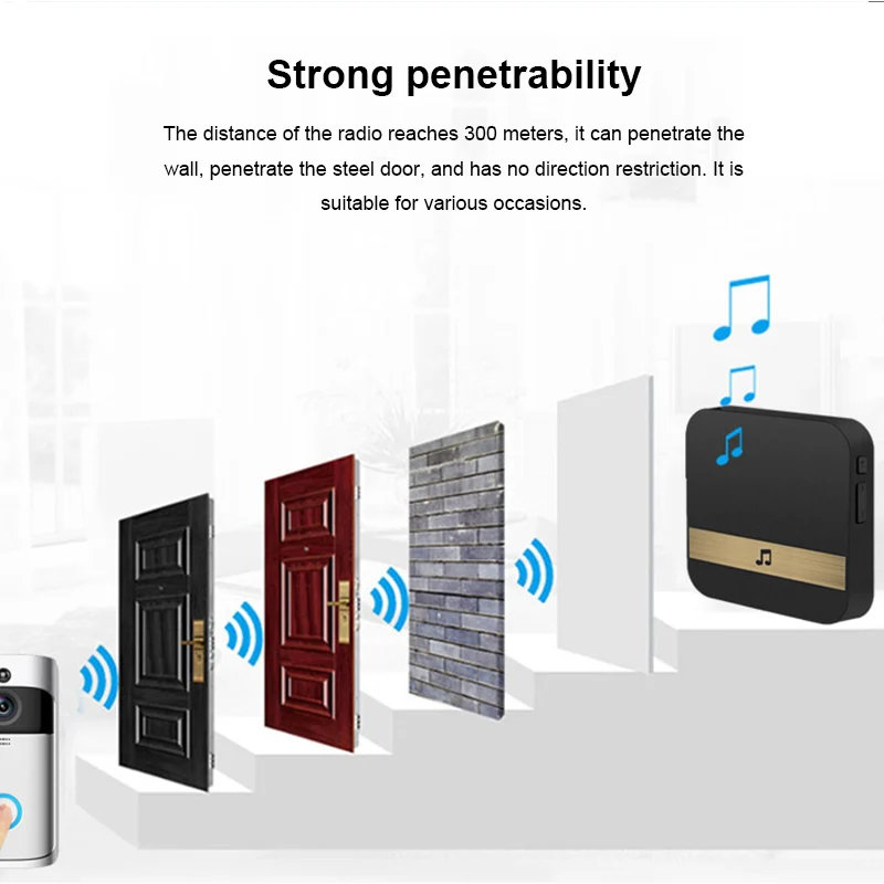 Wireless Wifi Smart Video Doorbell 433MHz Music Box Music Receiver Door Bell Home Security Intercom SP99
Wireless Wifi Smart Video Doorbell 433MHz Music Box Music Receiver Door Bell Home Security Intercom SP99
