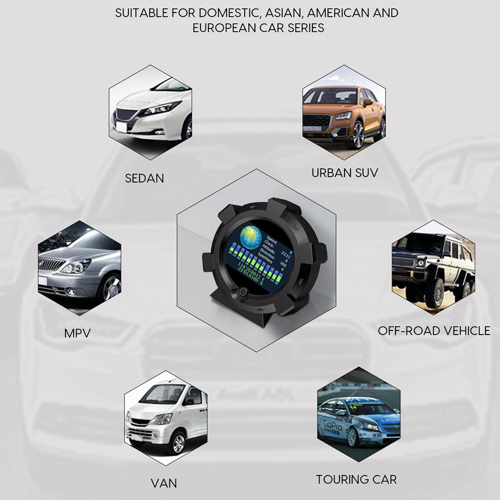 Car 4x4 Inclinometer Provide Slope Angle Speed Satellite Timing GPS Off-road Vehicle Accessories Multifunction Meter
Car 4x4 Inclinometer Provide Slope Angle Speed Satellite Timing GPS Off-road Vehicle Accessories Multifunction Meter