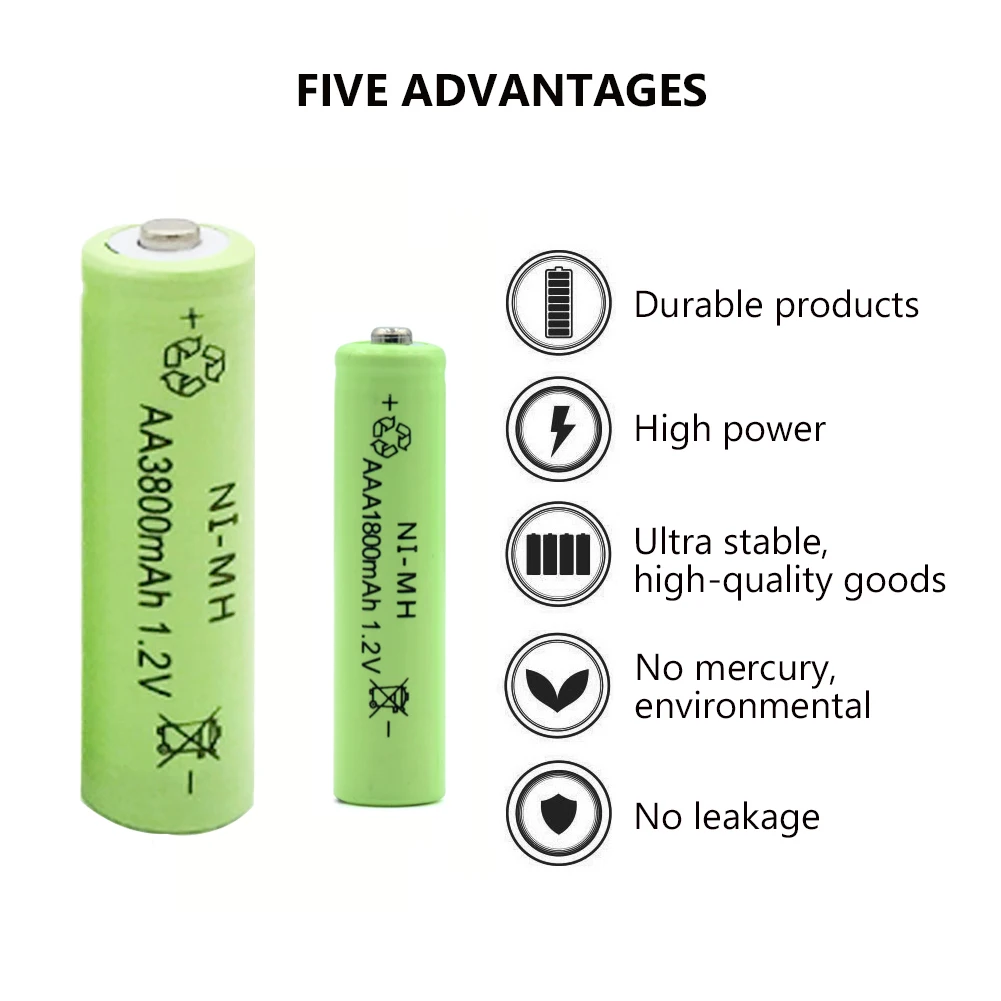 AAA + AA rechargeable battery AA 1.5V 3800mah and 1.5V AAA 1800mAh alkaline battery flashlight toy watch MP3 player,
AAA + AA rechargeable battery AA 1.5V 3800mah and 1.5V AAA 1800mAh alkaline battery flashlight toy watch MP3 player,