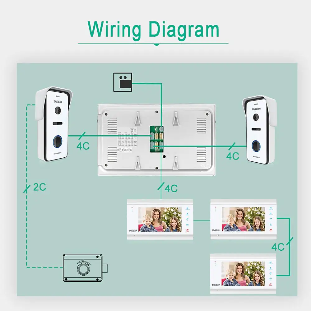 7 Inch HD1080PVideo Door Phone Intercom System with High Definition Wired Doorbell Camera,Support monitor Unlock
7 Inch HD1080PVideo Door Phone Intercom System with High Definition Wired Doorbell Camera,Support monitor Unlock