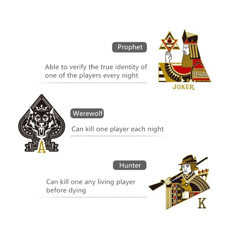 54pcs/set Paper Werewolves Poker Card Deck Family Party Board Game Playing Cards R66E
54pcs/set Paper Werewolves Poker Card Deck Family Party Board Game Playing Cards R66E