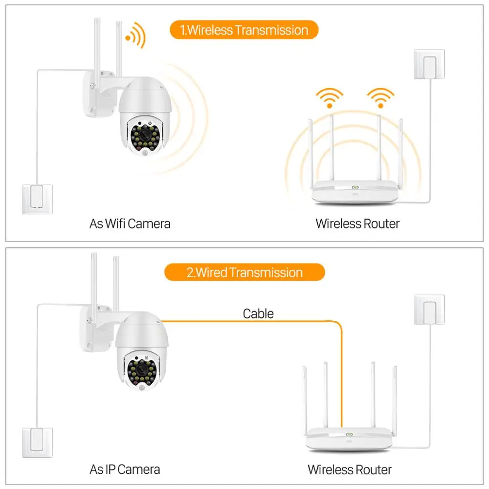 Super Mini 1080P PTZ Camera Auto Tracking 2MP 4X Zoom Cloud Wireless Speed Dome Camera Home Security CCTV Wifi IP Camera Outdoor
Super Mini 1080P PTZ Camera Auto Tracking 2MP 4X Zoom Cloud Wireless Speed Dome Camera Home Security CCTV Wifi IP Camera Outdoor