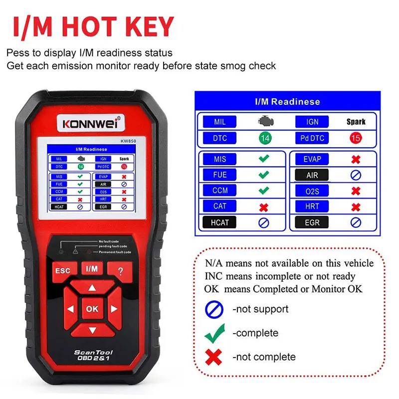 1pc OBD2 Scanner Auto Diagnostic Scanner Full Function Car Diagnosis Car Scanner Universal OBD Engine Code Reader
1pc OBD2 Scanner Auto Diagnostic Scanner Full Function Car Diagnosis Car Scanner Universal OBD Engine Code Reader
