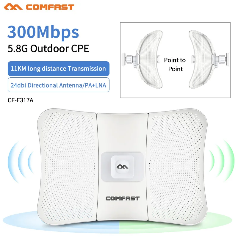 

11KM Comfast 300Mbps 5G Wireless Outdoor Wifi Long range cpe 24dbi Antenna Wi fi Repeater Router Access point bridge AP CF-E317A
