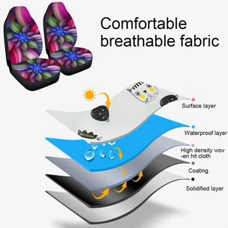 Universal Car Seat Covers Steering Wheel Cover Automobile Seat Protector Butterfly/Cat/Flower Style Styling Interior Accessories
Universal Car Seat Covers Steering Wheel Cover Automobile Seat Protector Butterfly/Cat/Flower Style Styling Interior Accessories