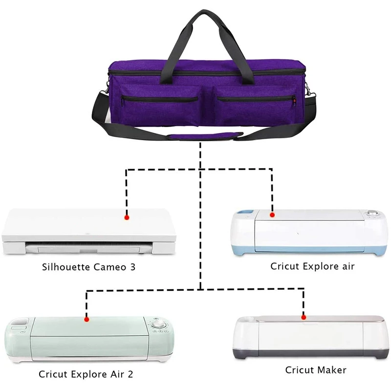 Carrying Bag Compatible with Cricut Explore Air and Maker, Travel Bag Accessories Storage Bag Organizer Case, Purple
Carrying Bag Compatible with Cricut Explore Air and Maker, Travel Bag Accessories Storage Bag Organizer Case, Purple