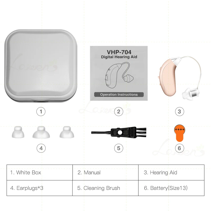 

Digital Hearing Aids Mini BET Sound Audio Earphone Amplifier Batteries Wireless Ear First Aid Adjustment Tools Drop Shipping