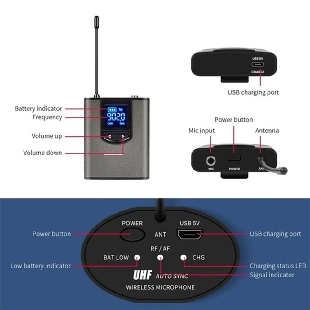 Wireless Headset Microphone/Lavalier Lapel Mic with Bodypack Transmitter and Mini Rechargeable Receiver
Wireless Headset Microphone/Lavalier Lapel Mic with Bodypack Transmitter and Mini Rechargeable Receiver