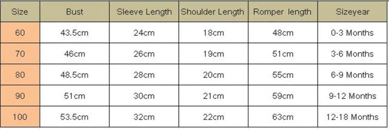 2020 Baby Spring Autumn Clothing Newborn Infant Baby Boy Girl Cotton Romper Knitted Ribbed Jumpsuit Solid Clothes Warm Outfit
2020 Baby Spring Autumn Clothing Newborn Infant Baby Boy Girl Cotton Romper Knitted Ribbed Jumpsuit Solid Clothes Warm Outfit