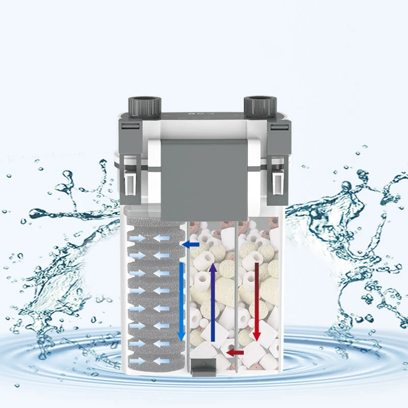 NEW SUNSUN XBL Series Fish Tank Filter Wall Mounted Filter Barrel External Fish Tank Small Silent
NEW SUNSUN XBL Series Fish Tank Filter Wall Mounted Filter Barrel External Fish Tank Small Silent