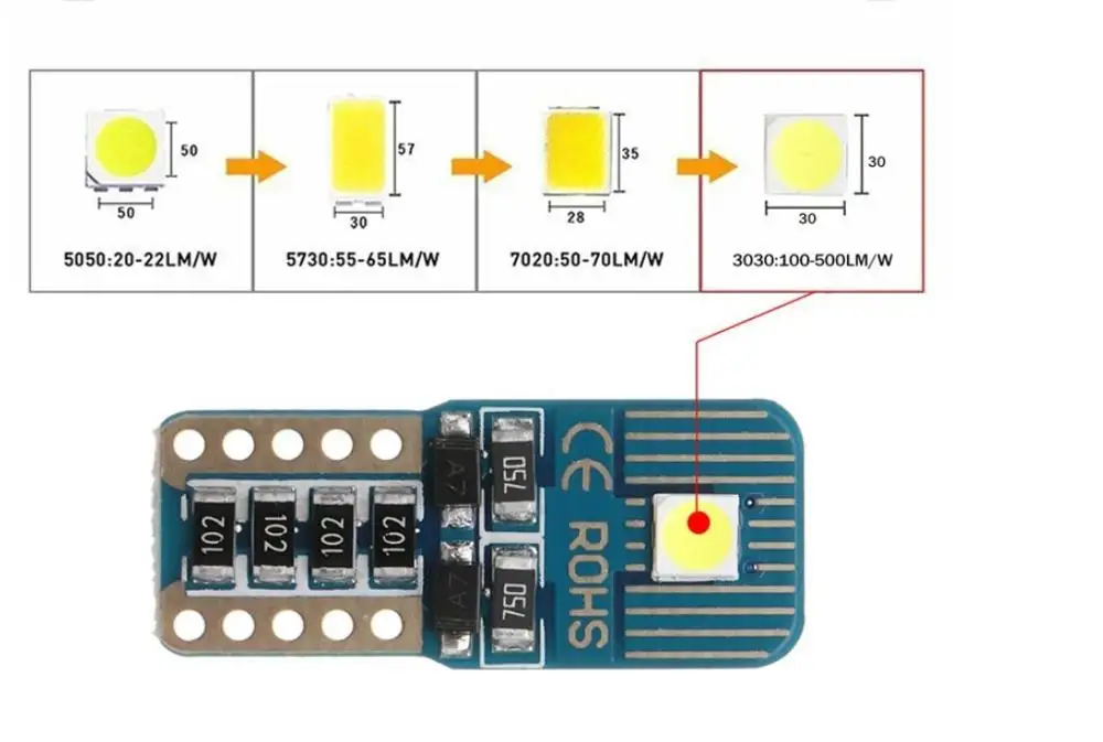 10 шт. T10 Canbus 3030 на возраст 2 4 6 8 лет smd Led 2W W5W 194 стайлинга автомобилей клиновидные