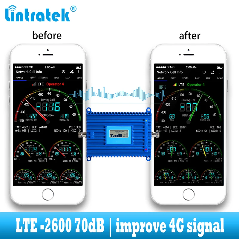 Lintratek 4G LTE 2600 Cellular Signal Amplifier Booster 4G Internet Mobile Cell Phone Booster Repeater + Antenna with 10m cable
Lintratek 4G LTE 2600 Cellular Signal Amplifier Booster 4G Internet Mobile Cell Phone Booster Repeater + Antenna with 10m cable