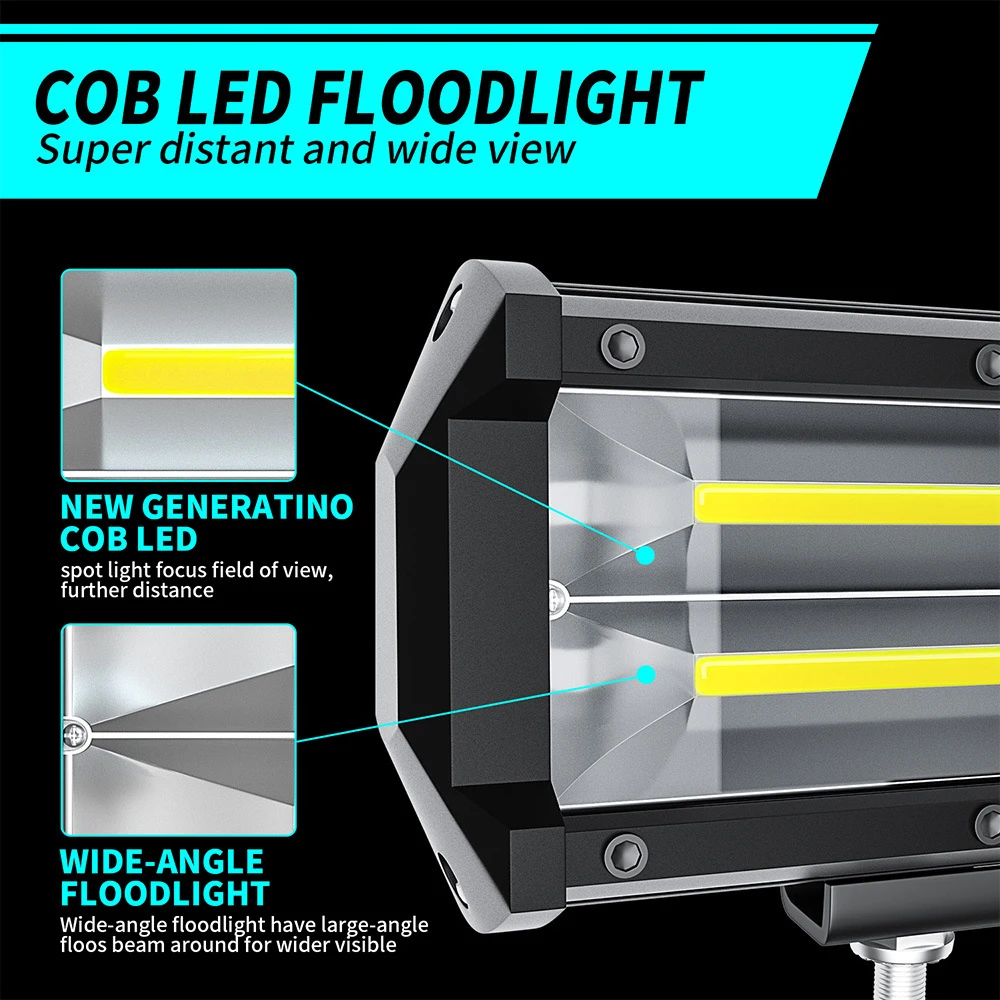 COB Car LED Work Light 5 Inch 72W Trinocular Double Row LED Light Bar Spotlight high quality
COB Car LED Work Light 5 Inch 72W Trinocular Double Row LED Light Bar Spotlight high quality