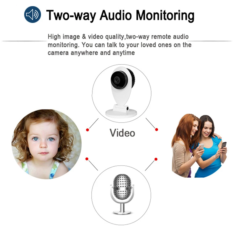 SHIWOJIA 1080P Cloud Storage IP Camera Indoor Wifi Security Home Surveillance System Night Vision for Home/Office/Baby Monitor |