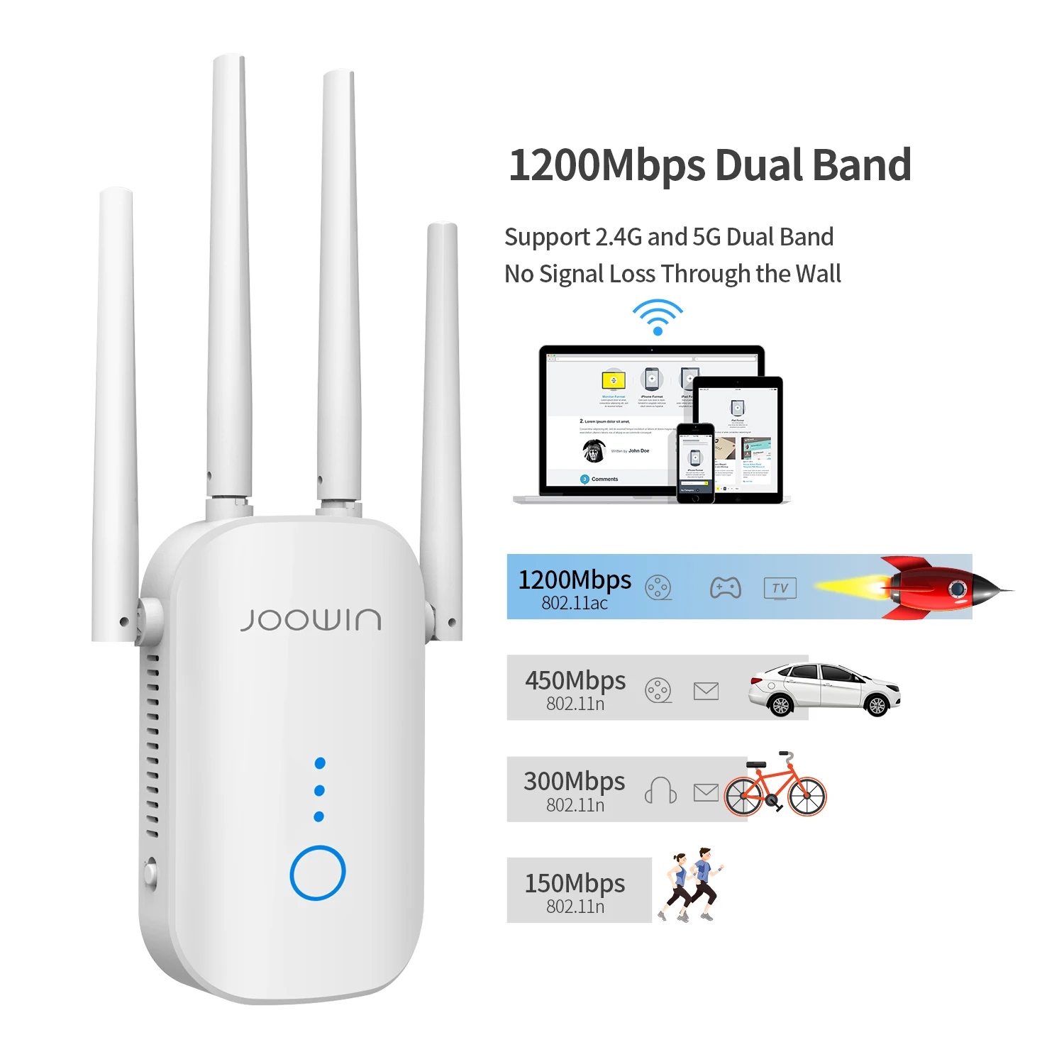 

300Mbps/1200Mbps Powerful WiFi Repeater 2.4G/5GHz Home WiFi Signal Extender 802.11ac Wlan Wi-Fi amplifier Router Access point