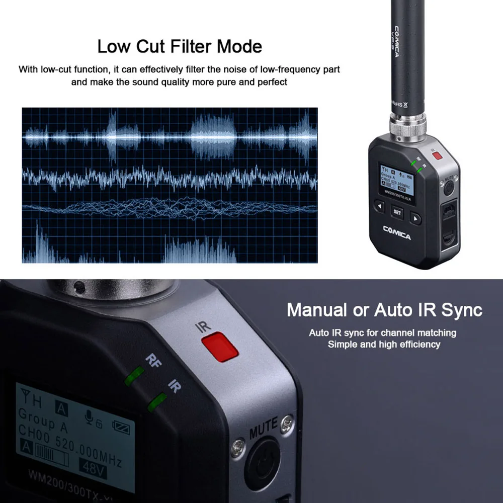 CoMica WM200/300-XLR 96-Channel UHF Cannon