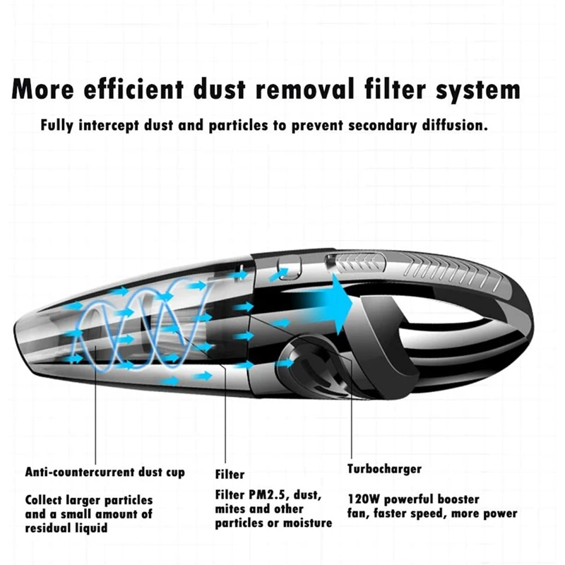 Portable Cordless Handheld Vacuum, Strong Suction Powerful USB Rechargeable Lightweight Vac Wet Dry Vacuum Cleaner
Portable Cordless Handheld Vacuum, Strong Suction Powerful USB Rechargeable Lightweight Vac Wet Dry Vacuum Cleaner