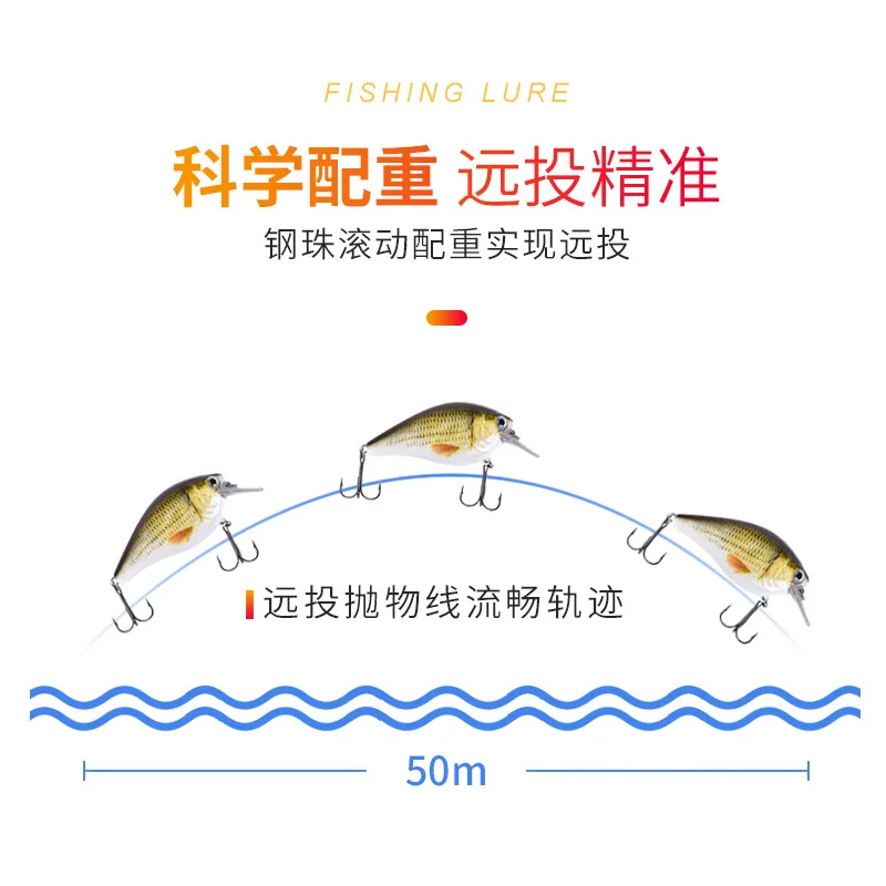 Размер fat road sub-bait пресноводный рот поддельные приманки плавающая вода mimifishing