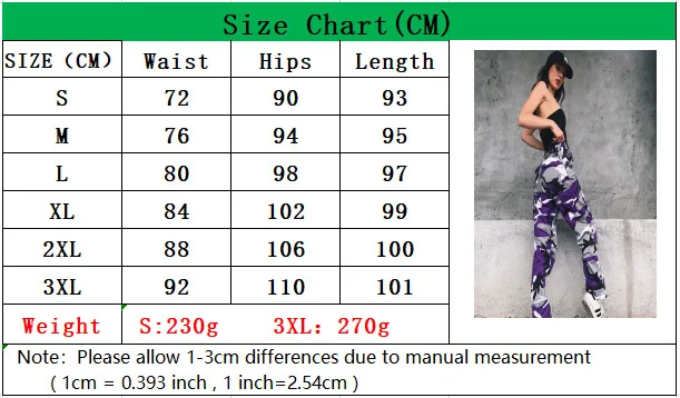 Women's Pants Camo Cargo Trousers Outdoor Military Army Combat Camouflage Sports Pants Casual Female Trouser Clothing
Women's Pants Camo Cargo Trousers Outdoor Military Army Combat Camouflage Sports Pants Casual Female Trouser Clothing