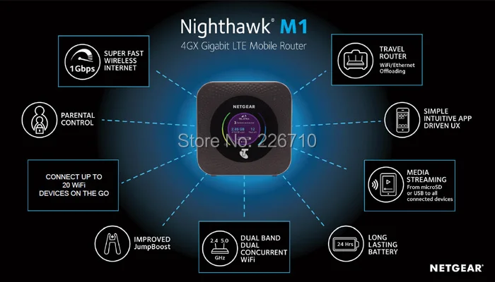 M1 4g lte router commercial gigabit class LTE mobile router N.ighthawk M1 N etgear MR11009
M1 4g lte router commercial gigabit class LTE mobile router N.ighthawk M1 N etgear MR11009