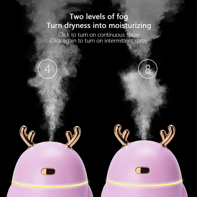 Humidifier USB Aromatherapy Creative Gift Moisturizing Car Silent Bedroom Office Desk Surface Panel Sprayer
Humidifier USB Aromatherapy Creative Gift Moisturizing Car Silent Bedroom Office Desk Surface Panel Sprayer
