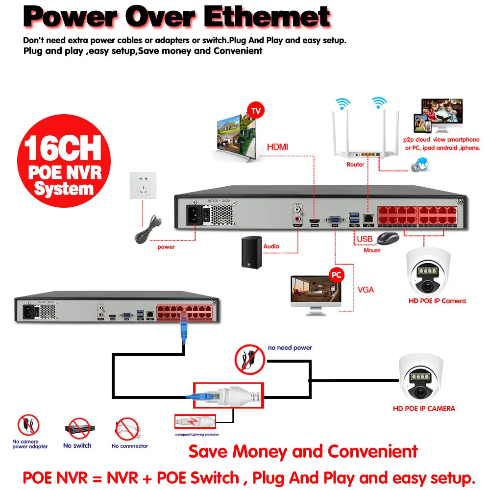 H.265+ CCTV Camera Security System Kit 4K 16CH 5MP POE NVR Kit HD Color Night Vision Two Way Audio Video Surveillance System Set
H.265+ CCTV Camera Security System Kit 4K 16CH 5MP POE NVR Kit HD Color Night Vision Two Way Audio Video Surveillance System Set