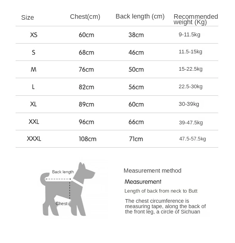 New Full Surround High Elasticity Four-legged Striped Dog Pajamas Jumpsuit for Dogs Physiological Anti-licking Clothes
New Full Surround High Elasticity Four-legged Striped Dog Pajamas Jumpsuit for Dogs Physiological Anti-licking Clothes