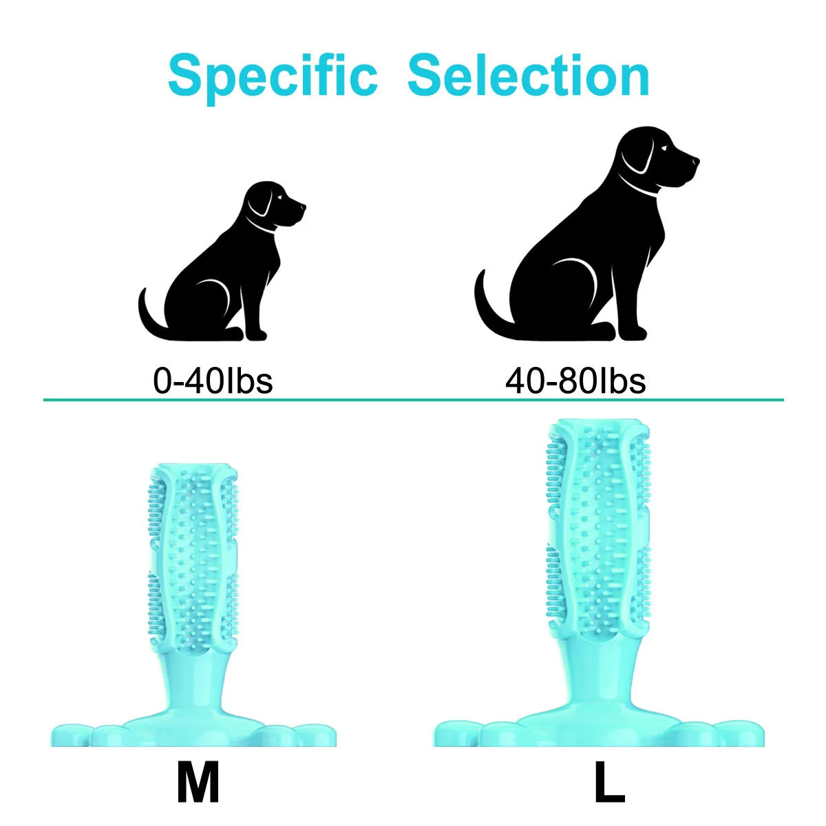 Universal Dog Feeding Toysdog Toothbrush Brushing Stick Puppy Dental Care Chew Teeth 5 Colors Size M.L Chew Toys 120g DT-001
Universal Dog Feeding Toysdog Toothbrush Brushing Stick Puppy Dental Care Chew Teeth 5 Colors Size M.L Chew Toys 120g DT-001