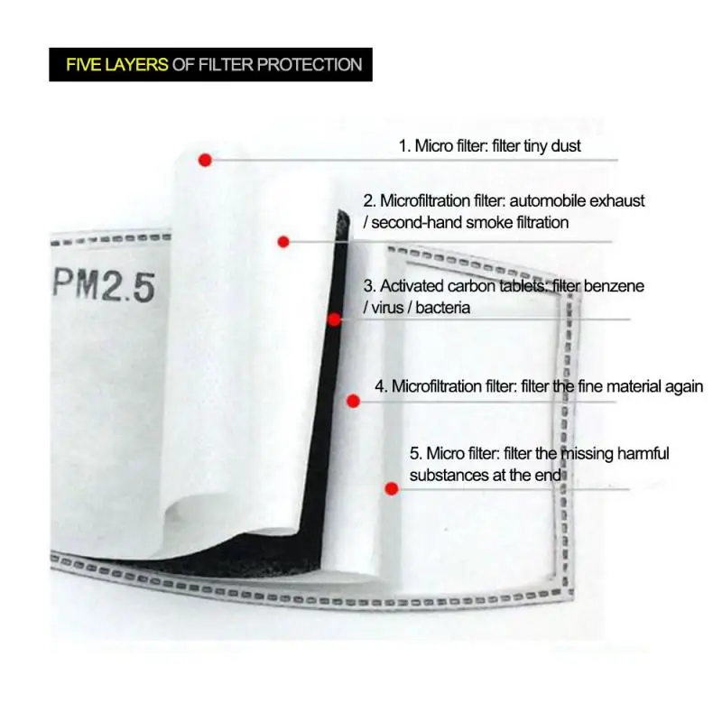 Mask With Valve Efficient Filtration Reusable Face Mouth Breathable Mask Mask Mascarillas
Mask With Valve Efficient Filtration Reusable Face Mouth Breathable Mask Mask Mascarillas
