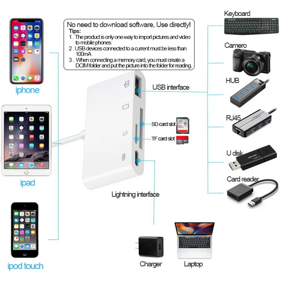 4 в 1 комплект для подключения SD TF карты камеры Lightning к USB-устройству чтения адаптер