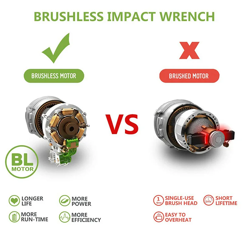 18V Electric Impact Wrench Driver Cordless Brushless Wrench Screwdriver 588Nm 1/2 Rechargeable Socket Wrench for Makita Battery
18V Electric Impact Wrench Driver Cordless Brushless Wrench Screwdriver 588Nm 1/2 Rechargeable Socket Wrench for Makita Battery